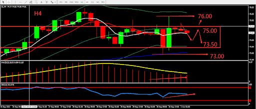 https://asset.onetrader.online/upload/file/1633017600000/1633063627740.jpeg