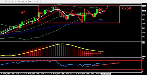 https://asset.onetrader.online/upload/file/1633276800000/1633320704761.jpeg