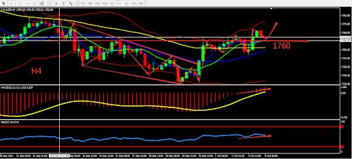 https://asset.onetrader.online/upload/file/1633363200000/1633405044884.jpeg