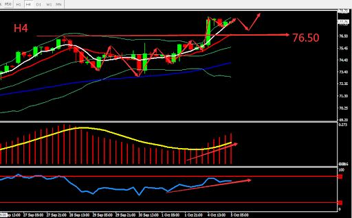 https://asset.onetrader.online/upload/file/1633363200000/1633405048989.jpeg