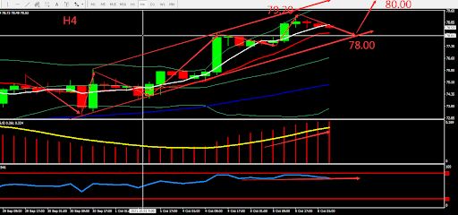 https://asset.onetrader.online/upload/file/1633449600000/1633493823277.jpeg