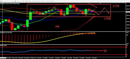 https://asset.onetrader.online/upload/file/1633449600000/1633495218541.jpeg