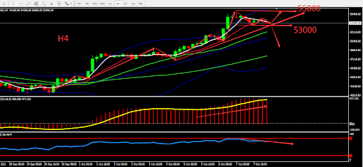 https://asset.onetrader.online/upload/file/1633622400000/1633674162528.png