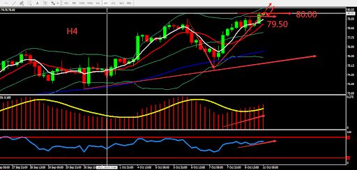 https://asset.onetrader.online/upload/file/1633881600000/1633923794970.jpeg