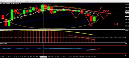 https://asset.onetrader.online/upload/file/1633881600000/1633926225392.jpeg