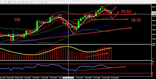 https://asset.onetrader.online/upload/file/1633968000000/1634013318207.jpeg