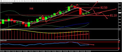 https://asset.onetrader.online/upload/file/1634572800000/1634619498690.jpeg