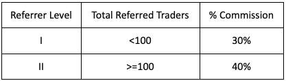 https://asset.onetrader.online/upload/file/1634659200000/1634702343849.png