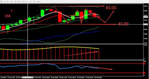 https://asset.onetrader.online/upload/file/1634659200000/1634712210757.jpeg