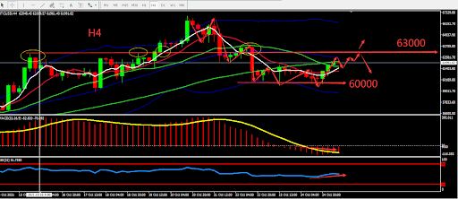 https://asset.onetrader.online/upload/file/1635091200000/1635144305903.jpeg