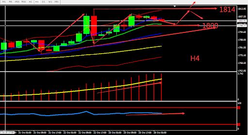 https://asset.onetrader.online/upload/file/1635177600000/1635223332881.jpeg