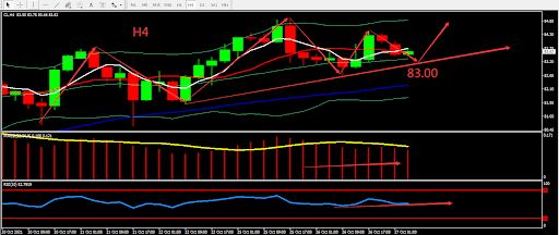 https://asset.onetrader.online/upload/file/1635264000000/1635310302591.jpeg