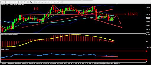 https://asset.onetrader.online/upload/file/1635264000000/1635318130853.jpeg