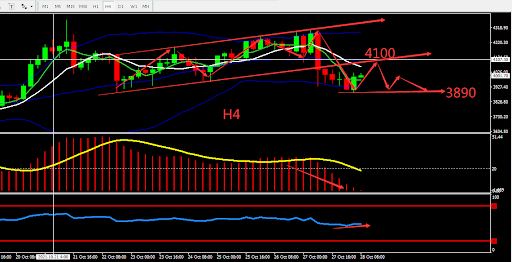 https://asset.onetrader.online/upload/file/1635350400000/1635403817375.jpeg