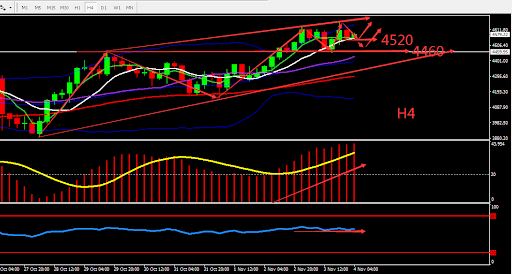 https://asset.onetrader.online/upload/file/1635955200000/1636009016461.jpeg