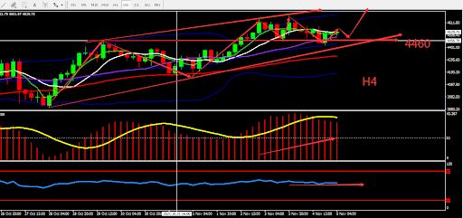 https://asset.onetrader.online/upload/file/1636041600000/1636093504155.jpeg