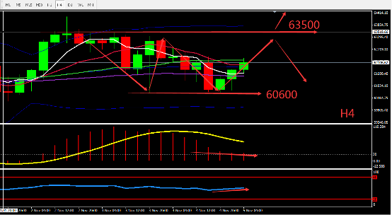 https://asset.onetrader.online/upload/file/1636041600000/1636094965206.png