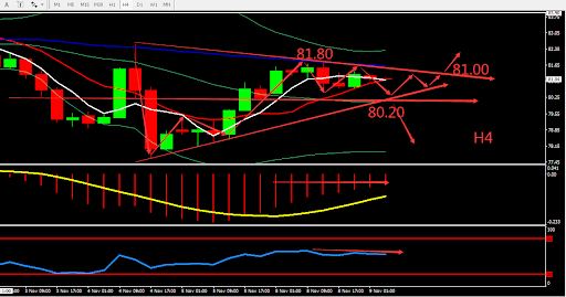 https://asset.onetrader.online/upload/file/1636387200000/1636431403800.jpeg