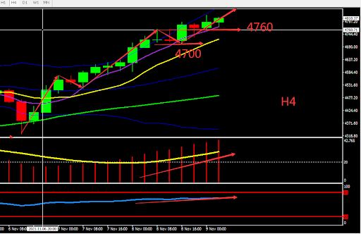 https://asset.onetrader.online/upload/file/1636387200000/1636433516610.jpeg