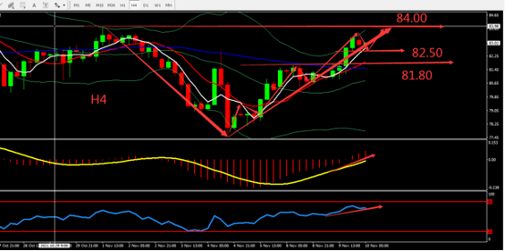 https://asset.onetrader.online/upload/file/1636473600000/1636518492636.png