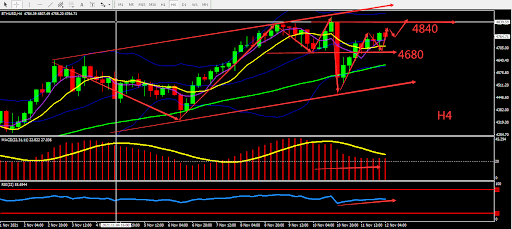 https://asset.onetrader.online/upload/file/1636646400000/1636698963587.png