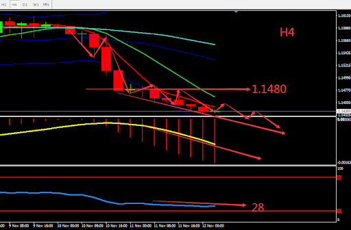 https://asset.onetrader.online/upload/file/1636646400000/1636699026191.png