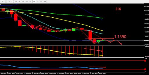 https://asset.onetrader.online/upload/file/1636992000000/1637044650296.png