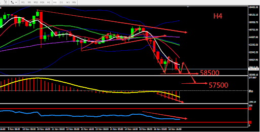 https://asset.onetrader.online/upload/file/1637078400000/1637130671609.png