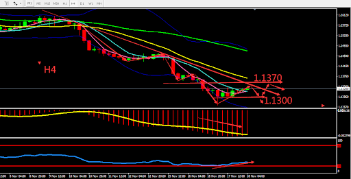 https://asset.onetrader.online/upload/file/1637164800000/1637217326103.png