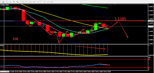 https://asset.onetrader.online/upload/file/1637251200000/1637303357683.png