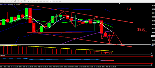 https://asset.onetrader.online/upload/file/1637510400000/1637556724109.png