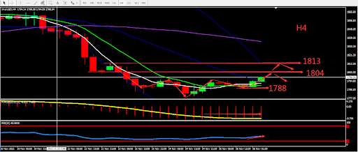 https://asset.onetrader.online/upload/file/1637856000000/1637901269482.png