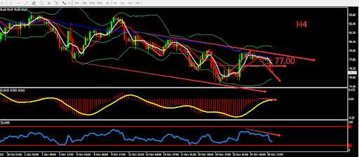 https://asset.onetrader.online/upload/file/1637856000000/1637901273943.png