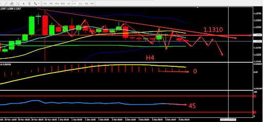 https://asset.onetrader.online/upload/file/1638720000000/1638772691100.png