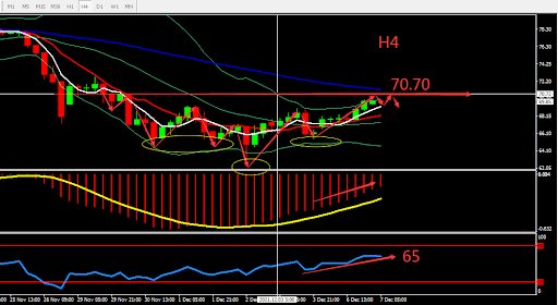 https://asset.onetrader.online/upload/file/1638806400000/1638851583294.png