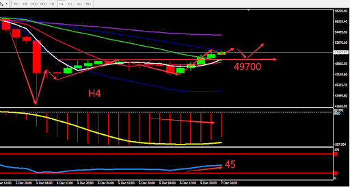 https://asset.onetrader.online/upload/file/1638806400000/1638858776788.png