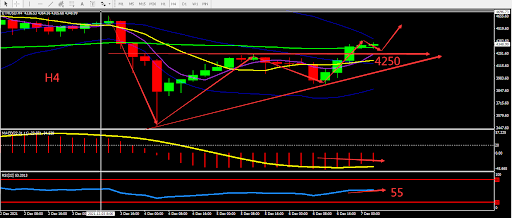 https://asset.onetrader.online/upload/file/1638806400000/1638858844455.png