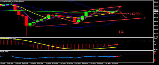 https://asset.onetrader.online/upload/file/1638892800000/1638945125061.png