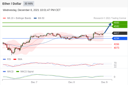 https://asset.onetrader.online/upload/file/1638979200000/1639020029294.png