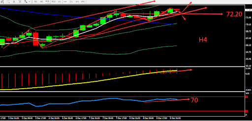 https://asset.onetrader.online/upload/file/1638979200000/1639024183637.png