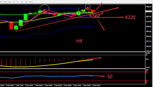 https://asset.onetrader.online/upload/file/1638979200000/1639031258459.png