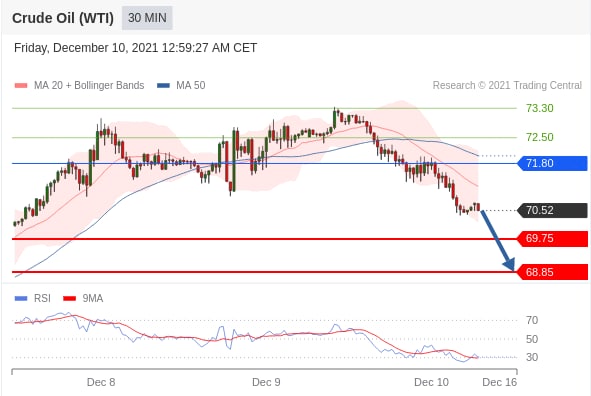 https://asset.onetrader.online/upload/file/1639065600000/1639105581593.jpeg