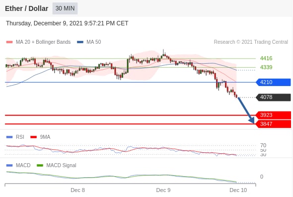 https://asset.onetrader.online/upload/file/1639065600000/1639105996934.jpeg