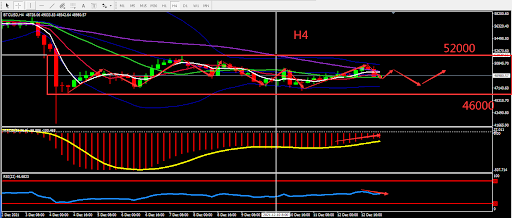 https://asset.onetrader.online/upload/file/1639324800000/1639378404524.png