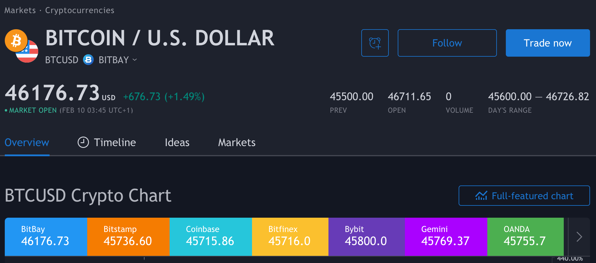 https://asset.onetrader.online/upload/file/1639324800000/1639379561374.png