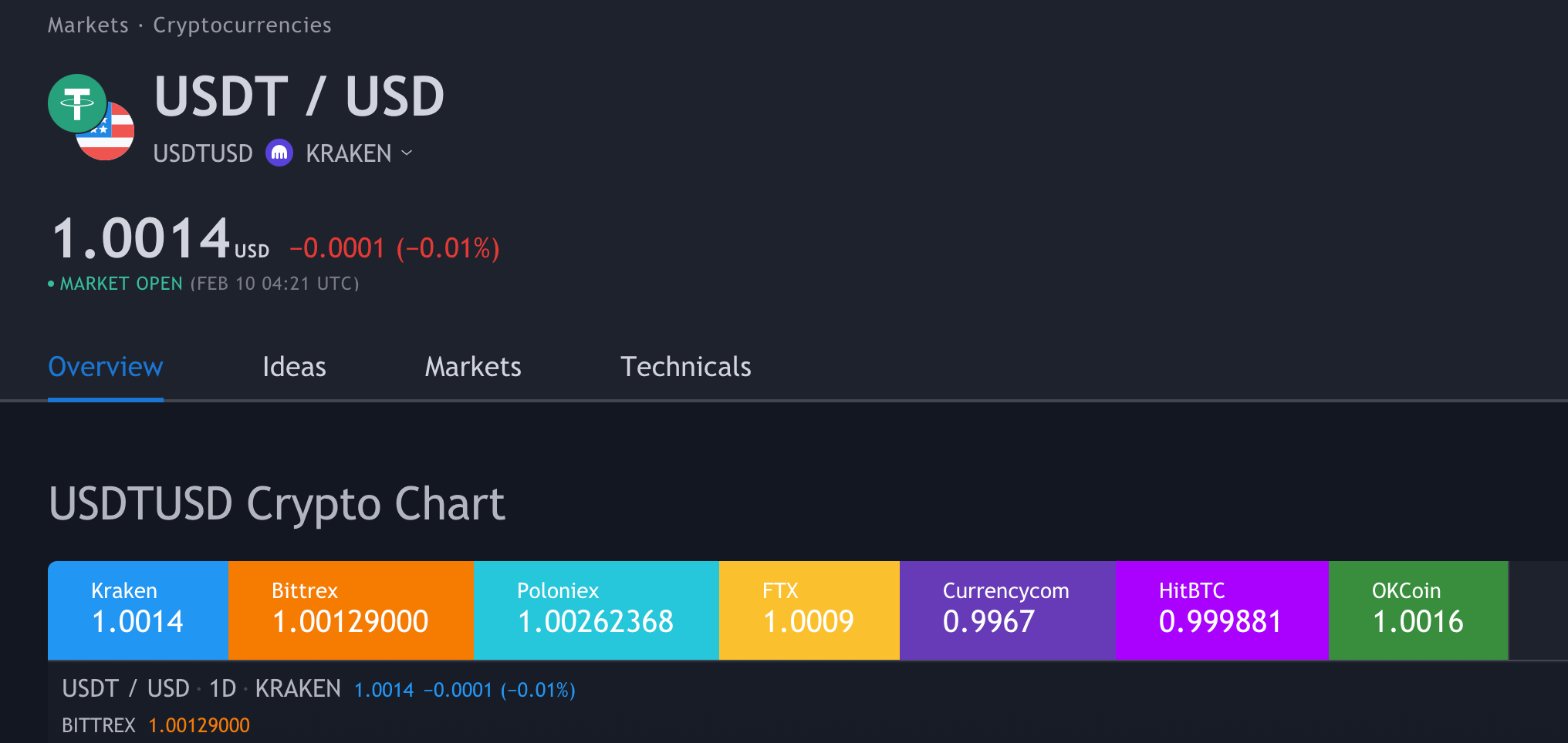 https://asset.onetrader.online/upload/file/1639324800000/1639379571113.png