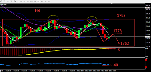 https://asset.onetrader.online/upload/file/1639497600000/1639541392018.png