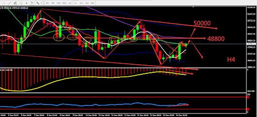 https://asset.onetrader.online/upload/file/1639497600000/1639544815338.png