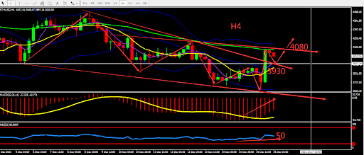 https://asset.onetrader.online/upload/file/1639584000000/1639636042282.png