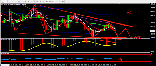 https://asset.onetrader.online/upload/file/1639929600000/1639981980056.png